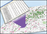 gis